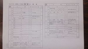 千葉県公立高校前期選抜学力検査　社会　正解表